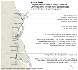 The Northeast Corridor --via New York Times
