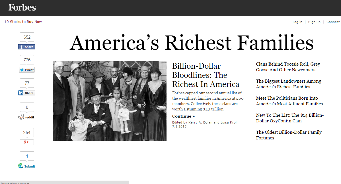 Forbes List Richest Families