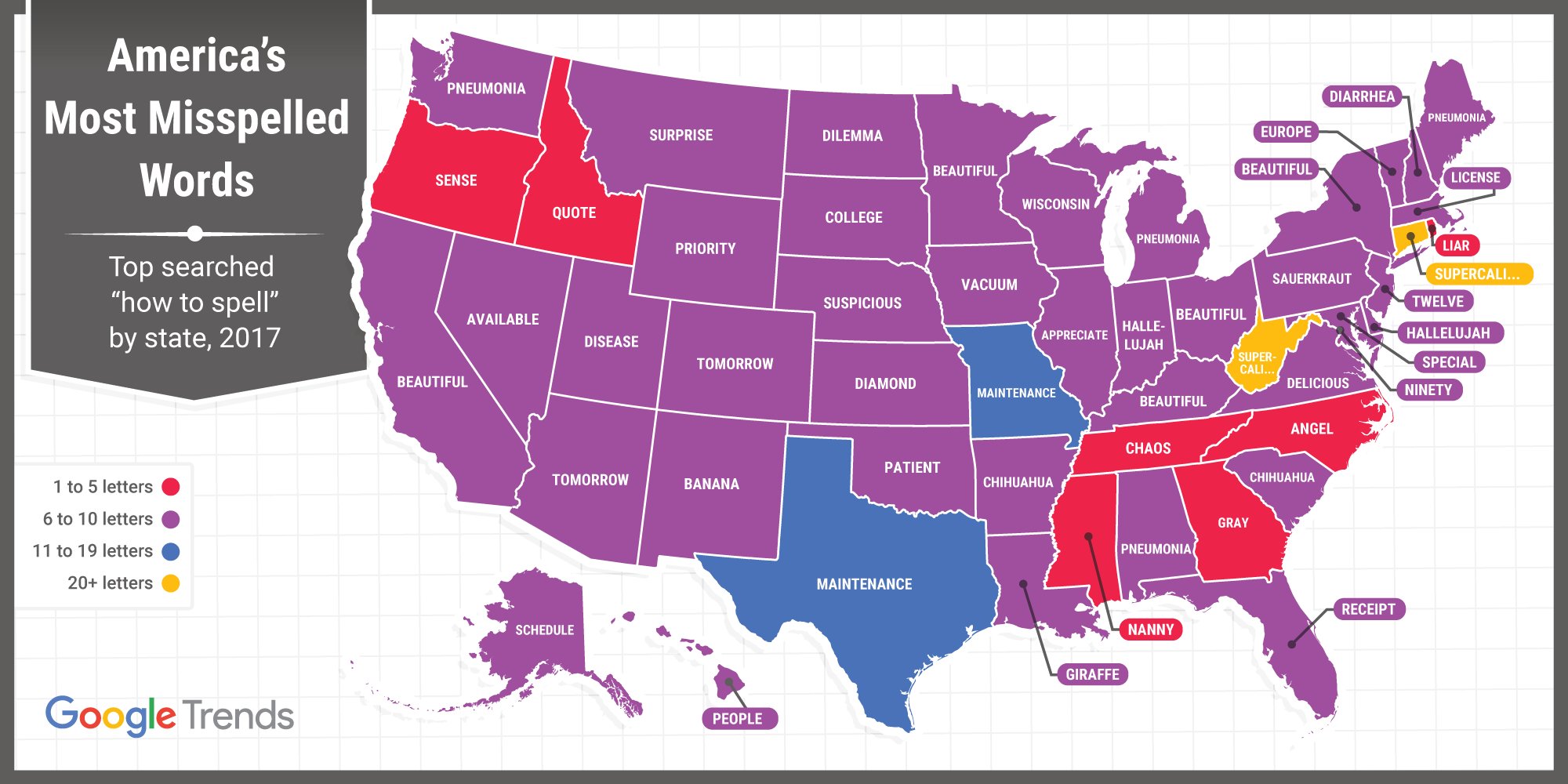 Pennsylvania’s Most Misspelled Word Is …