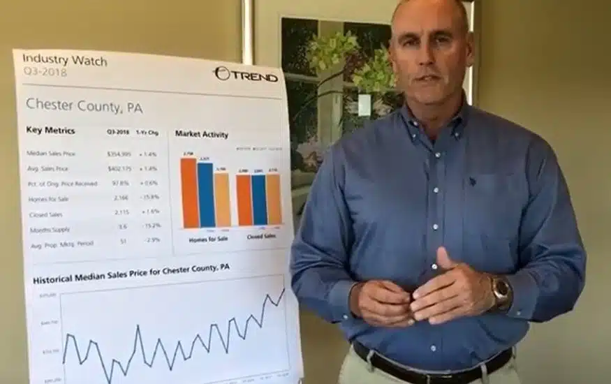 RE/MAX’s Michael Diggin Gives Overview of Chester County’s Real Estate Market in This New Video