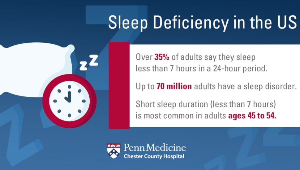 Sleep Really Is the Best Medicine: Benefits of Sleep on Your Health