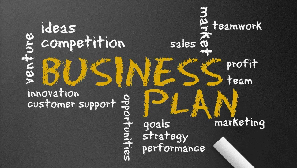 A graphic describing a business plan