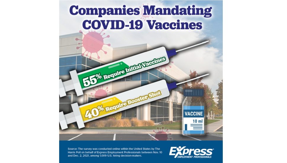Hiring Chesco: Are Vaccine Mandates Pushing Employers to the Brink?