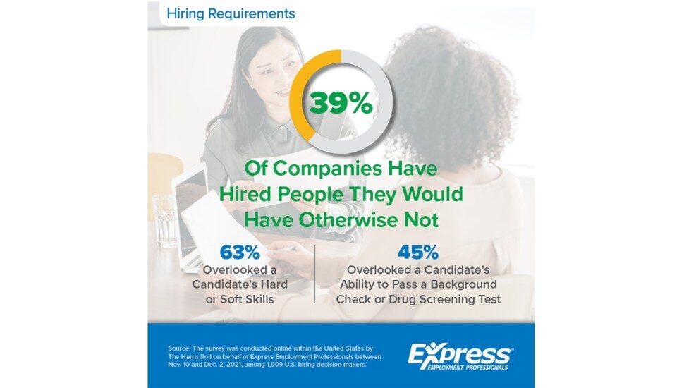 hiring graphic
