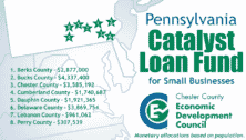 Pennsylvania Catalyst Loan Fund