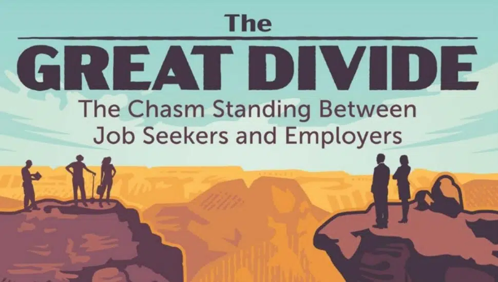 Hiring Chesco: The Chasm Standing Between Job Seekers and Employers