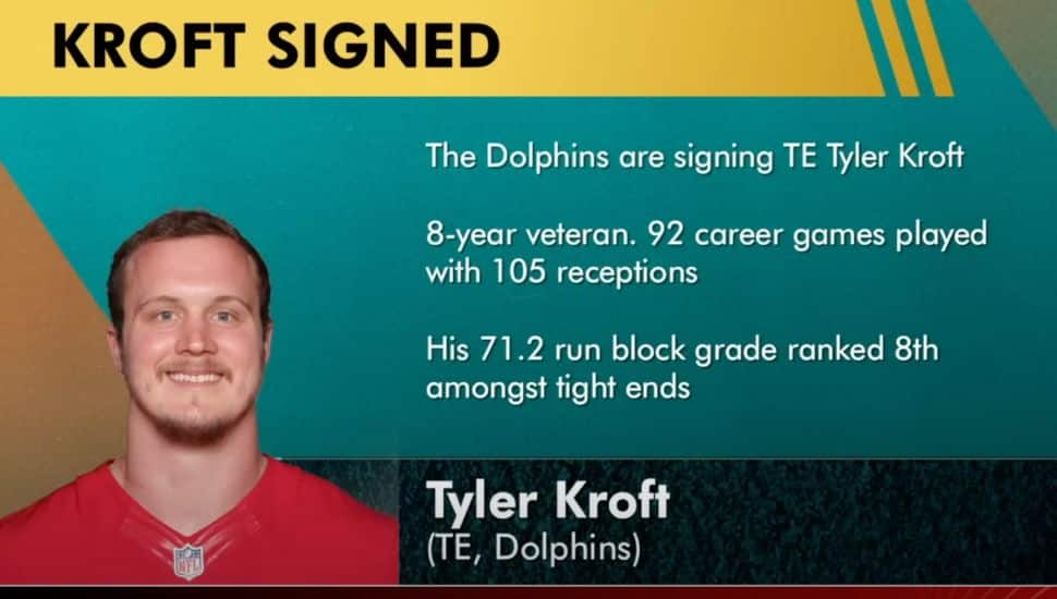 Tyler Kroft