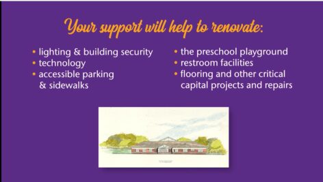 A promotion highlighting projects funded by The Arc of Chester County's 70th anniversary capital campaign.