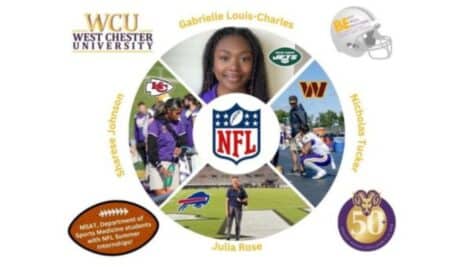 Four WCU students are interning with NFL teams this summer