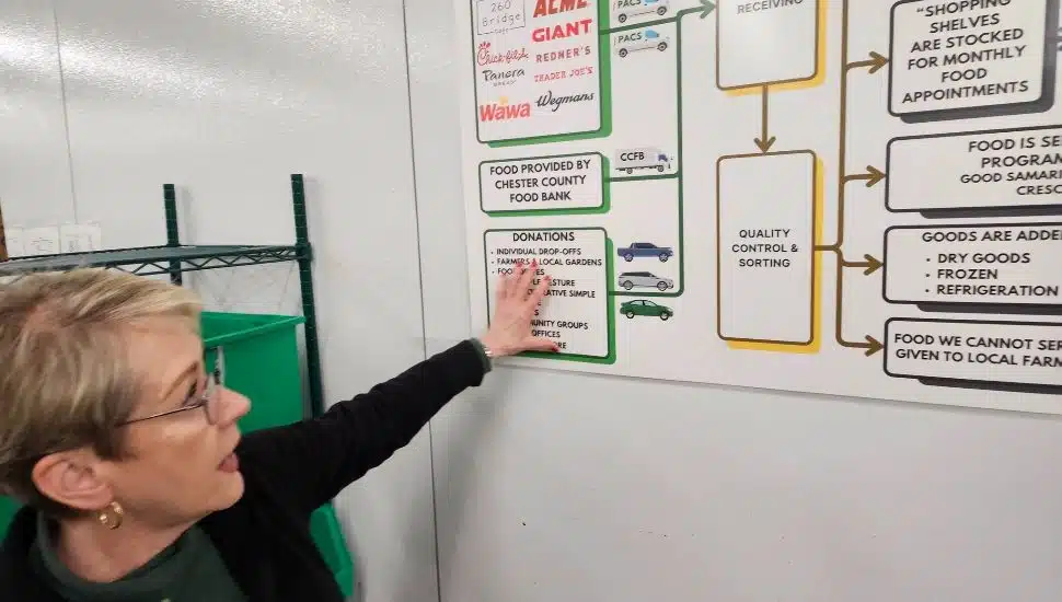 Elaine Miller puts her hand on a wall poster with PACS details.